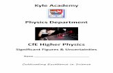 Physics Department - Kyle Physics | Physics with Mr · PDF fileKyle Academy Physics Department CfE Higher Physics Significant Figures & Uncertainties Name _____ Cultivating Excellence