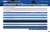 Gateway 2.0 SP05 Development Training Curriculum 2.0... · ABAP Workbench Foundations or equivalent knowledge ABAP Objects or equivalent knowledge High-level understanding of web