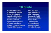 Tuberculosis Mummies and Vampires - screensntc.medicine.ufl.edu/Files/Webinars/archive/GrandRounds20070509... · Cardinal Richelieu Doc Holiday ... Visum et Repertum. ... Microsoft