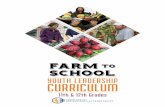 Farm TO School - IATP · PDF fileFarm to School Farm to School & Food Service Terms Quiz ..... L1- 35 Worksheet 1-5: Local Purchasing in Your Community (for optional additional