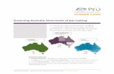 Closer Look: Governing Australia: three levels of law · PDF fileCLOSER LOOK Governing Australia: three levels of law-making ... local and state government. Section 122 of the ...