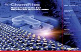 Nanomaterials for Advanced Applications - Sigma-Aldrich · PDF fileSemiconductor Nanowires Photovoltaic Devices Coatings Biosensors Drug Delivery Fuel Cells Structural Nanocomposites
