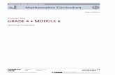 GRADE 4 • MODULE 6 - html bsd55 Grade/Engage NY Math... · GRADE New York State Common Core Mathematics Curriculum GRADE 4 • MODULE 6 Module 6: Decimal Fractions Date: ... 6.