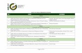 LIST OF ORAL PRESENTATIONS - Universitas …igeos.conference.upi.edu/wp-content/uploads/2017/07/LIST-ORAL.pdf · LIST OF ORAL PRESENTATIONS ... Integration Model of Disaster Risk