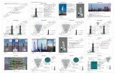 Zifeng Tower - Ramazan Sari - users.metu.edu.trusers.metu.edu.tr/archstr/BS536/documents/Projects/Zifeng Tower... · 6- Taranath, B., Steel, Concrete and Composite Design of Tall