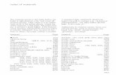 Index of rnaterials -  · PDF fileAluminium hydroxide 272 ... Amorphous carbon 156, 326 Amylase concentrate 272 ... Calcium fluoride 308, 310 Calcium glycerophosphate 282