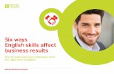 Six ways English skills affect business results · PDF fileSix ways English skills affect business results ... Take the Aptis English ... and confident speaking and listening skills.