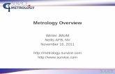 Metrology Overview - SURVICE Metrology Solution for Aircraft Maintenance Modular and Extensible ... • 2008: NDI Metrology Vector Bar (supporting NAVAIR SBIR), ASME Semi-Finals