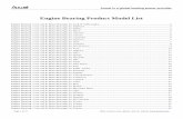 Engine Bearing Product Model List - · PDF fileEngine Bearing Product Model List Engine Bearing / Con rod & Main Bearings for Audi & Volkswagen ... Engine Bearing / Con rod & Main