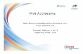IPv6 Addressing - Confex · PDF file• IPv6 Addressing and Address Allocation Methods ... 48-bit network prefix, 16-bit subnet ID, 64 bit ... MSFT 5.0 PARMLIST :