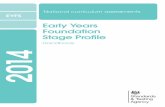 Early Years Foundation Stage Pro le · PDF file6.10 Key elements of an effective moderation process 32 7. ... 2014 Early Years Foundation Stage Profile Handbook 9 ... learning, especially