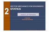 VECTOR MECHANICS FOR ENGINEERS: STATICSkasim/mech/smu2113/Lec1b_Particles.pdf · Eighth Vector Mechanics for Engineers: Statics Edition Introduction • The objective for the current