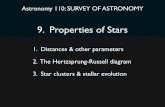 9. Properties of Stars - UH Institute for Astronomybarnes/ast110/Stars.pdf · 9. Properties of Stars 1. Distances & other parameters 2. The Hertzsprung-Russell diagram ... Transits
