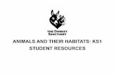 ANIMALS AND THEIR HABITATS: KS1 STUDENT  · PDF fileANIMALS AND THEIR HABITATS: KS1 STUDENT RESOURCES. PLANT OR ANIMAL ? ... sea desert arctic cold mild freezing clean dirty