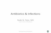 Antibiotics & Infections - Welcome || Getting started · PDF fileSinusitis: diagnosis • 10 day URI or worsening after 5-7 days • Facial pain, pressure, fullness ... Antibiotics