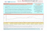 Weekly Epidemiological - World Health · PDF fileEpidemiological Bulletin: DEWS, Pakistan, Week no. 37 (9 to 15 September, 2011) This weekly Epidemiological Bulletin is published jointly