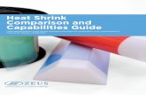 Heat Shrink Comparison and Capabilities Guide - · PDF filegood choice for electrical insulation and has shrink ... HEAT SHRINK COMPARISON AND CAPABILITIES GUIDE ... Contact us to