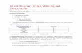 Creating an Organizational Structure - SAP HR Collections · PDF fileCreating an Organizational Structure Before we go ahead and create an Organizational Structure, let’s have a
