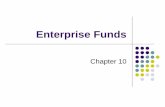 Enterprise Funds - MCCChorowitk/documents/Chapter10D.pdf · Learning Objectives Determine what activities should be reported using Enterprise Funds. Understand the Proprietary Fund