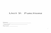 Unit 9: Functions - CCSD Blogsblogs.ccsd.edu/culhane/files/2015/03/03-24-15-Unit-9-Packet-1-1-11... · Evaluating Functions: y= -3x + 1 f(x) = -3x ... For questions 1-3, ... Elena