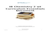 IB/AP Chemistry 2 wt - BVSD Content Hubcontenthub.bvsd.org/curriculum/1617 Course Catalog/IB …  · Web viewIB Chemistry 2 wt. Curriculum . E ... WORD. DEFINITION ... students will