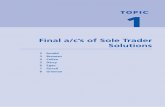 Final a/c’s of Sole Trader Solutions - David Wilson AC Book Solutions.pdf · Topic 1 Final a/c’s of Sole Trader Solutions 3 (b) Balance Sheet as at 31/12/2012 Intangible Fixed
