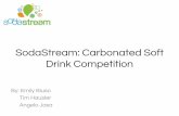 Drink Competition SodaStream: Carbonated Soft · PDF fileSWOT Analysis Opportunities: • Open additional manufacturing facilities to meet demand • Expansion in the US market - Increase