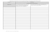 Primary Science Curriculum Pupil Assessment Record · PDF fileBeth Budden. Primary Science Subject Leader. Primary Science Curriculum Pupil Assessment Record Year 1 Plants Learning