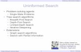 TU Darmstadt Einführung in die Künstliche Intelligenz ... · PDF fileProblem-Solving by Uninformed Search 1 ... Einführung in die Künstliche Intelligenz ... Search Strategies A