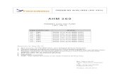 AHM 560 - Freebird  · PDF fileahm 560 . present a320-200 fleet (all 180 y) registration model tc – fbh . a320-214 with msn 4207
