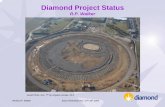Diamond Project Status - European Synchrotron Radiation ... · PDF fileDiamond Project Status ... BTS Storage ring Front ends Beamlines PGV sector valve x 7 PGV PGV ... DLinac commisioning