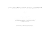 Factors affecting distribution of borate to protect ... · PDF fileFactors affecting distribution of borate to protect building envelope components from ... building envelope components