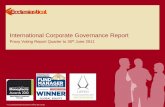 International Corporate Governance Report governance voting... · This is our first international corporate governance voting report following the appointment