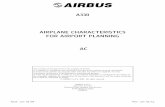 AIRPLANE CHARACTERISTICS FOR AIRPORT PLANNING …nata.aero/agso/ASTGCache/ae6c6b81-98d3-461c-9199-5b2234d81ff8.pdf · @a330 airplane characteristics for airport planning highlights