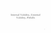 Internal Validity, External Validity, Pitfalls · PDF file2 What You Should Learn • Define the concept of “confounding” • Explain how confounds threaten the internal validity