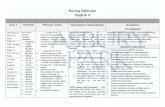 Unit 1 Standards Primary Texts Summative Assessments · PDF fileStandards Primary Texts Summative Assessments Academic Vocabulary Duration of ... Title of statement, topic sentence,