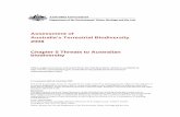 Chapter 5 - Threats to Australian  · PDF fileChapter 5 Threats to Australian biodiversity ... and water scarcity, ... can occur in regrowth (Queensland) or corridors