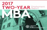 2017 TWO-YEAR Employment Report MBA Two-year... · A Letter from the EXECUTIVE DIRECTOR Welcome to the 2017 Two-Year MBA Employment Report for the Samuel Curtis Johnson Graduate School