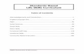 Standards-Based Life Skills Curriculum - Ohio ... - · PDF fileHBMSSC Standards-based Life Skills Curriculum n o PAGE 1 p Acknowledgements This Standards-Based Life Skills Curriculum