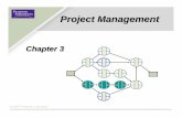 Project Management - Memorial University of Newfoundlandadfisher/7943-06/Lectures/ProjectMgmt.pdf · How Project Management ... AON ST U Activity On Node approach ... Activity Slack