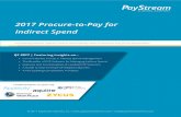 2017 Procure-to-Pay for Indirect Spend · PDF file2017 Procure-to-Pay for ... department and centralized purchasing processes throughout our organization 64% 22% 10% 4% We have diﬀerent