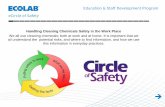 Education & Staff Development Program eCircle of Safety eCircle of Safety.pdf · Education & Staff Development Program eCircle of Safety Handling Cleaning Chemicals Safely in the