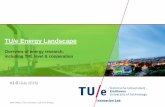 TU/e Energy Landscape · PDF fileMark Mietus TU/e Innovation Lab & SA Energy . TU/e energy landscape 2014 ... of fossils exploration ... TRL 1 2 3 4 5 . 6
