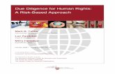 Due Diligence for Human Rights: A Risk-Based Approach · PDF fileDue Diligence for Human Rights: A Risk-Based Approach Mark B. Taylor Fafo Institute for Applied International Studies