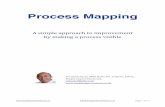 Process Mapping - Simple Improvement Mapping.pdf · Process Mapping A simple approach to improvement by making a process visible 1.#What#is#Process#Mapping? All"work"can"be"described"as"a"series"of