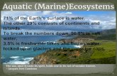 islands. Aquatic (Marine)Ecosystems - Coursesmrsalamzai.weebly.com/uploads/6/9/3/7/69376821/aquatic_ecosystem… · Aquatic (Marine)Ecosystems 1 ... The most diverse and productive