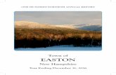 Town of EASTON - · PDF fileTOWN MEETING MINUTES MARCH 8, 2016 To the inhabitants of the Town of Easton, in the County of Grafton, qualified to vote in Town affairs: You are hereby