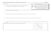 Writing Linear Equations in Slope-Intercept Form Algebra 1 · PDF fileWriting Linear Equations in Slope-Intercept Form Algebra 1 ... Writing Linear Equations in Slope-Intercept Form