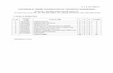 w. e. f. AY 2016-17 JAWAHARLAL NEHRU … -Semester-CIVIL-MECH... · Elastomers: Characteristics –preparation – properties and applications of Buna-S, Butyl and Thiokol rubber.