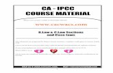 CA - IPCC COURSE MATERIAL -   · PDF fileCA - IPCC COURSE MATERIAL 1 ... NEGEOTIABLE INSTRUMENT ACT- 1881 ... 125 Crossing after issue 130 Cheque bearing “not negotiable”